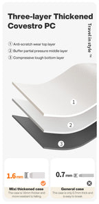 Mixi New PC Aluminum Frame Suitcase Front Opening Rolling Travel Luggage 20 Inch Carry-On 24 26 Inch M9291