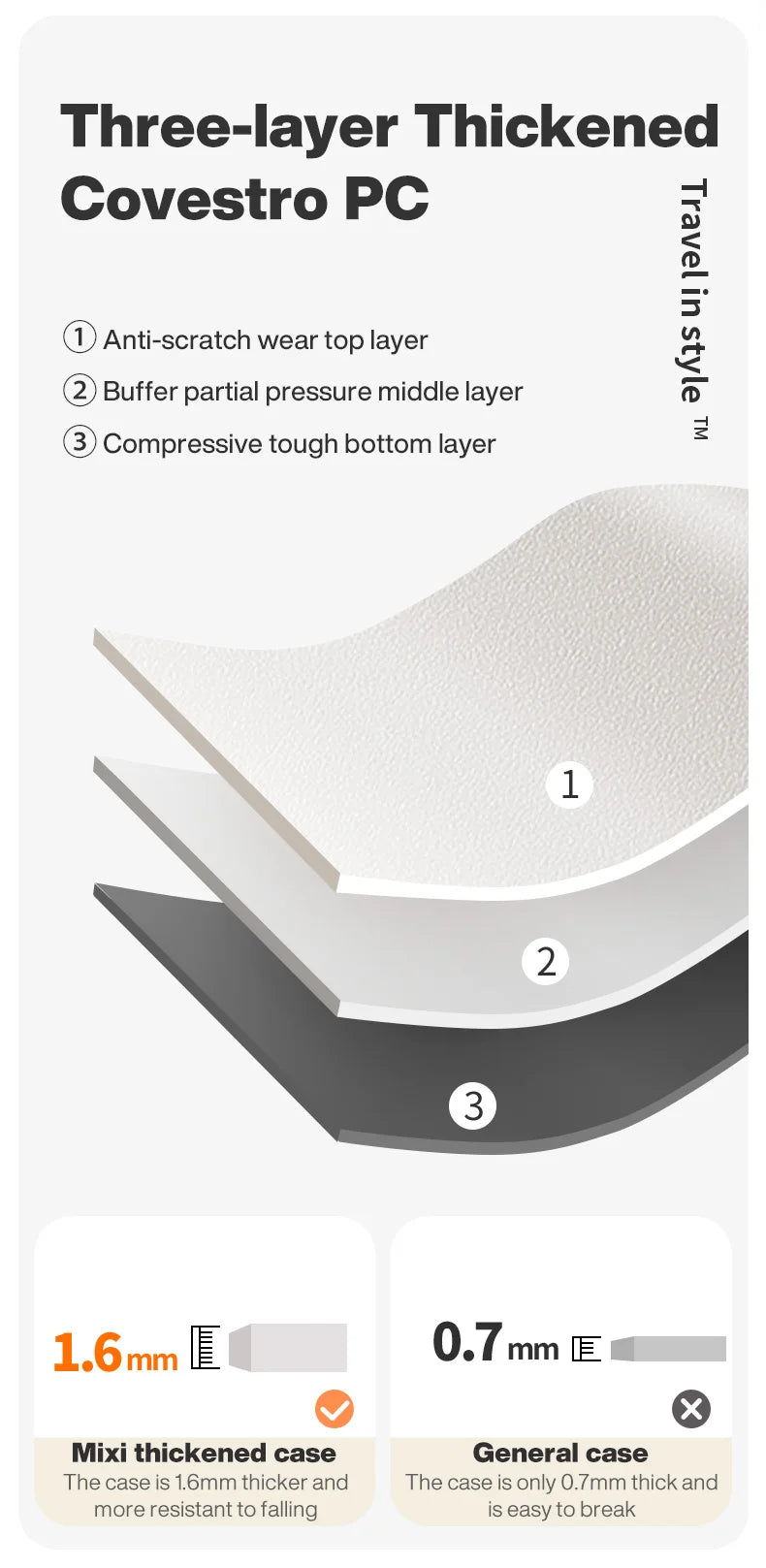 Mixi New PC Aluminum Frame Suitcase Front Opening Rolling Travel Luggage 20 Inch Carry-On 24 26 Inch M9291