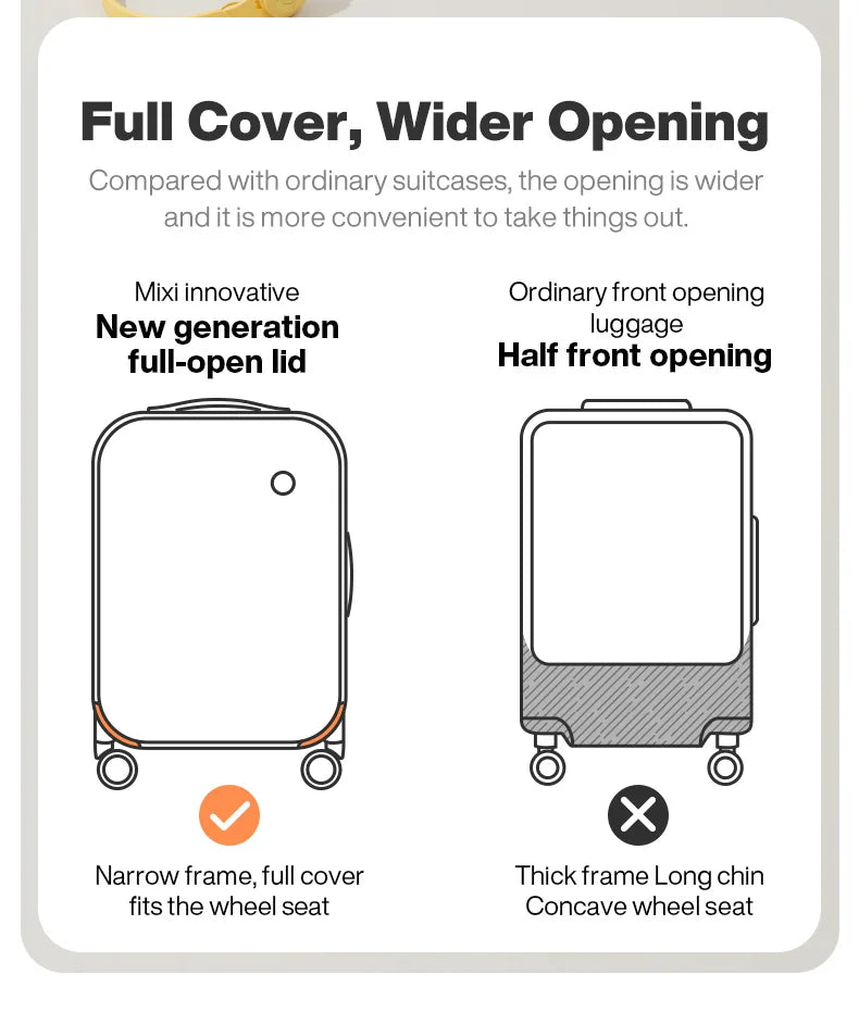 Mixi New PC Aluminum Frame Suitcase Front Opening Rolling Travel Luggage 20 Inch Carry-On 24 26 Inch M9291