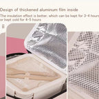 Thickened aluminum film inside a container with text about insulation effect.