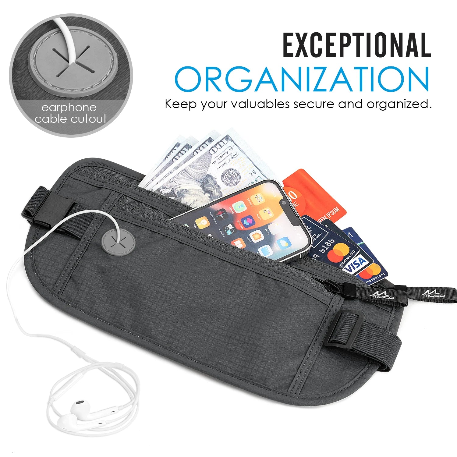 MoKo Secure Travel Money Belt Undercover Hidden RFID Blocking Travel Wallet Anti-Theft Passport Wallets for Men Women