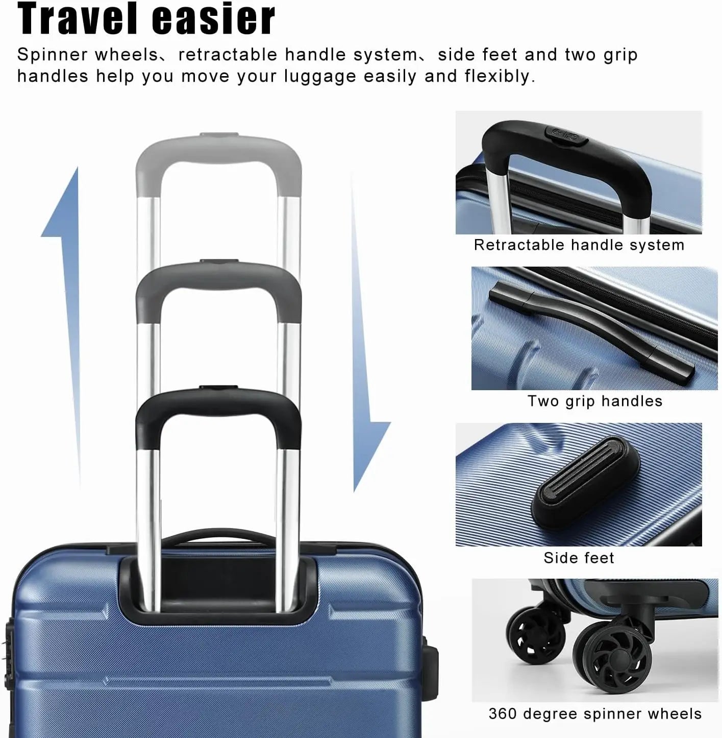 Blue suitcase with features highlighted, including spinner wheels, retractable handle system, side feet, and grip handles.