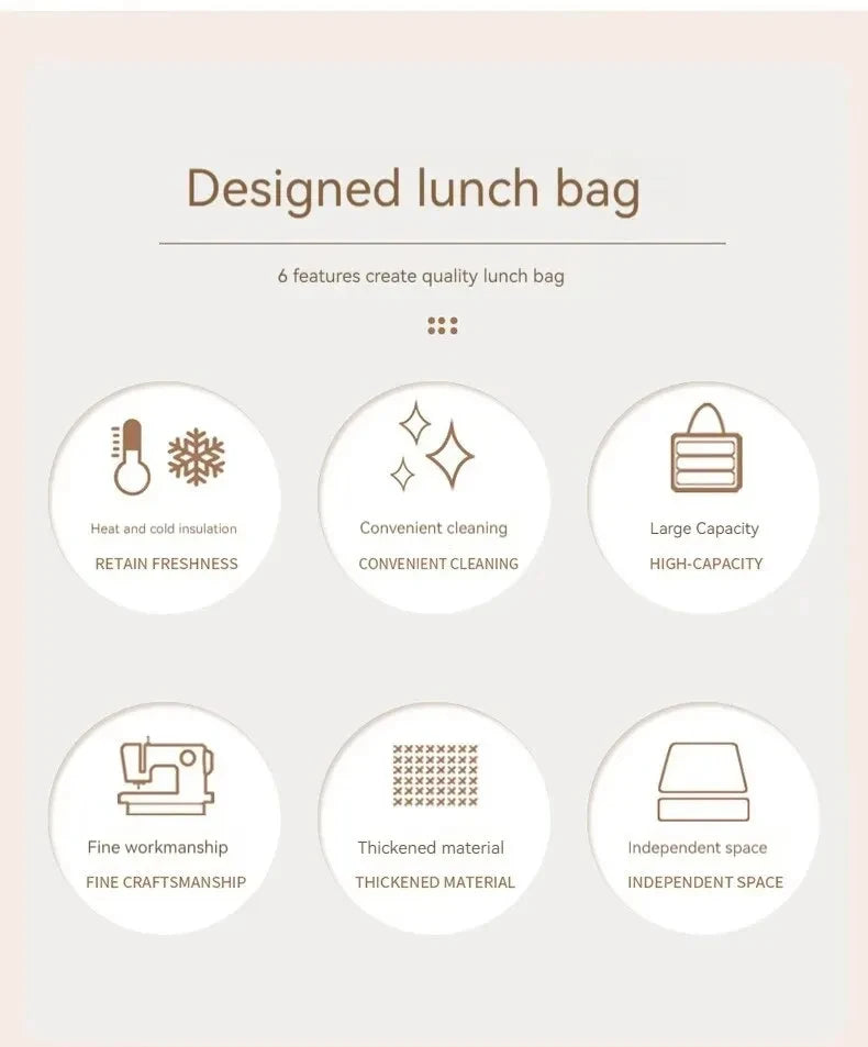Large Capacity Lunch Bag