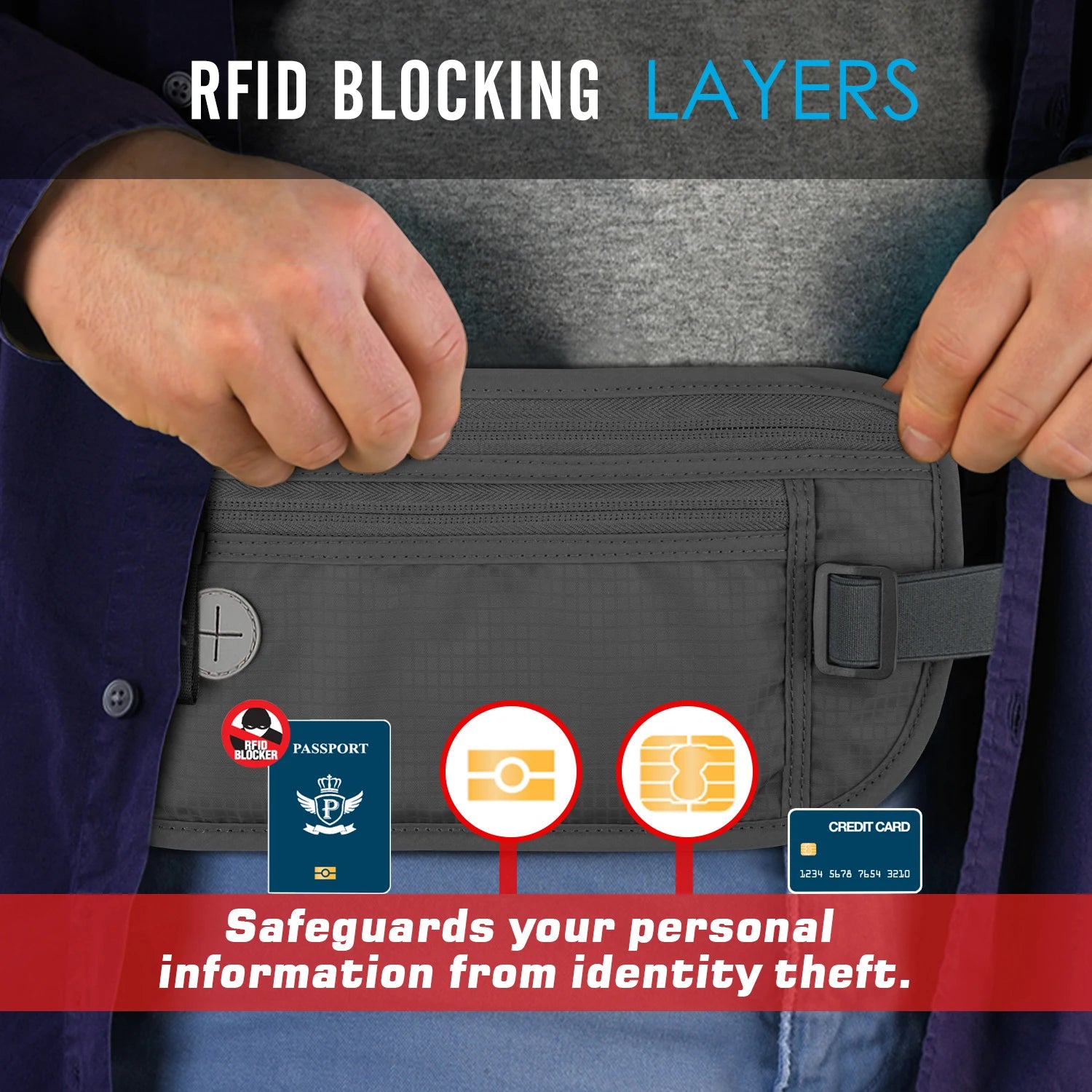 MoKo Secure Travel Money Belt Undercover Hidden RFID Blocking Travel Wallet Anti-Theft Passport Wallets for Men Women